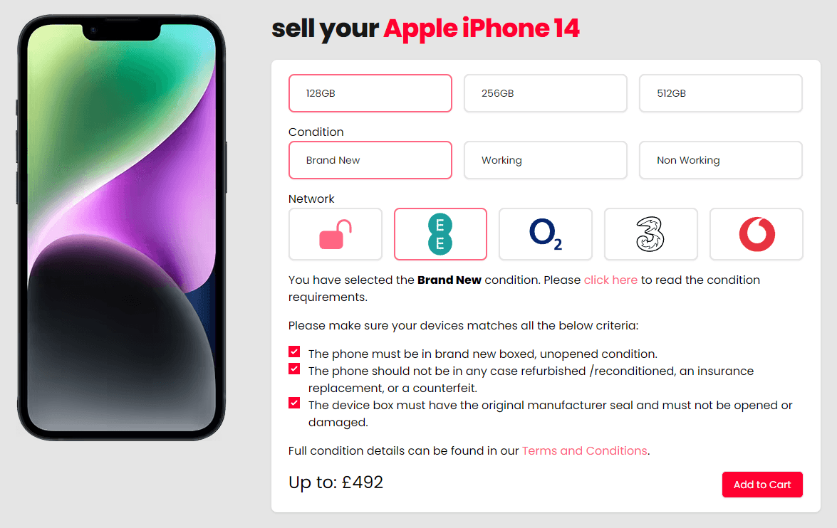 i want to sell my phone number